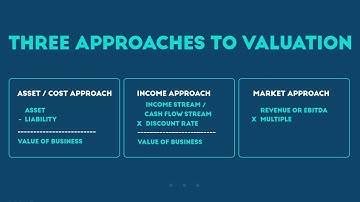 What are the approaches to valuation?
