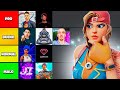 YOUTUBERS DE FORTNITE A LOS QUE LES GANO EN UN 1v1…