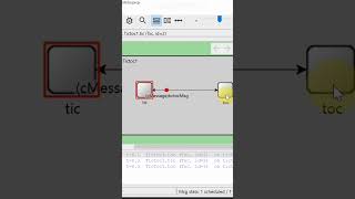 OMNeT++ Tictoc Example Watch Full video