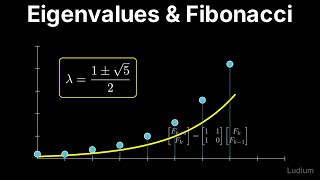 Linear Algebra — 21.4: Eigenvalues and the Fibonacci Sequence