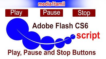(Flash cs6) script Play, Pause, Stop,