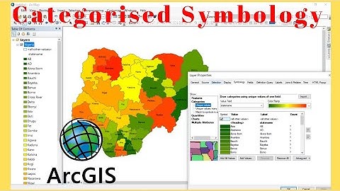 Categorised Symbology using ArcGIS