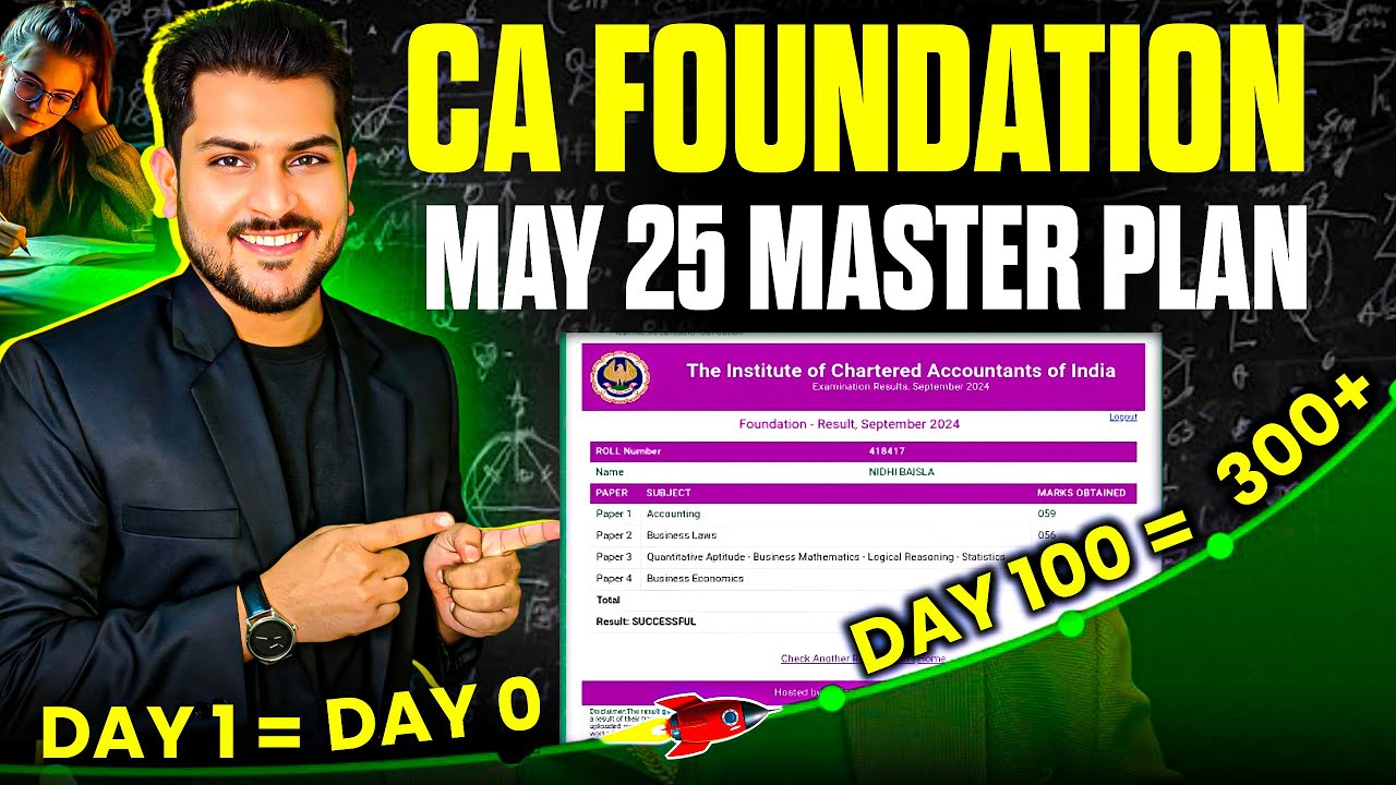 100 Days CA Foundation Strategy for May 2025 | Guaranteed Success Plan ...