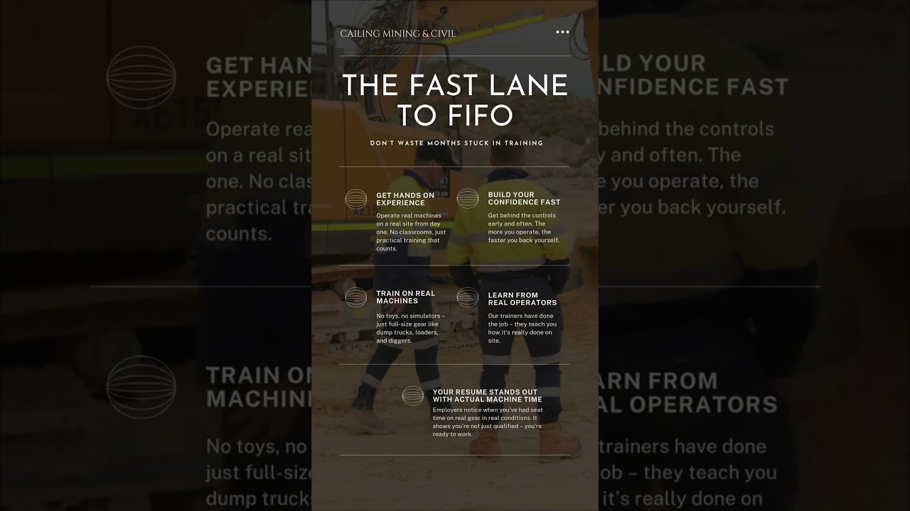 Partnership with Allwest RTO:51925