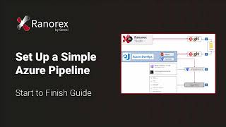 How To Set Up a Basic Azure DevOps Pipeline for a Ranorex Solution