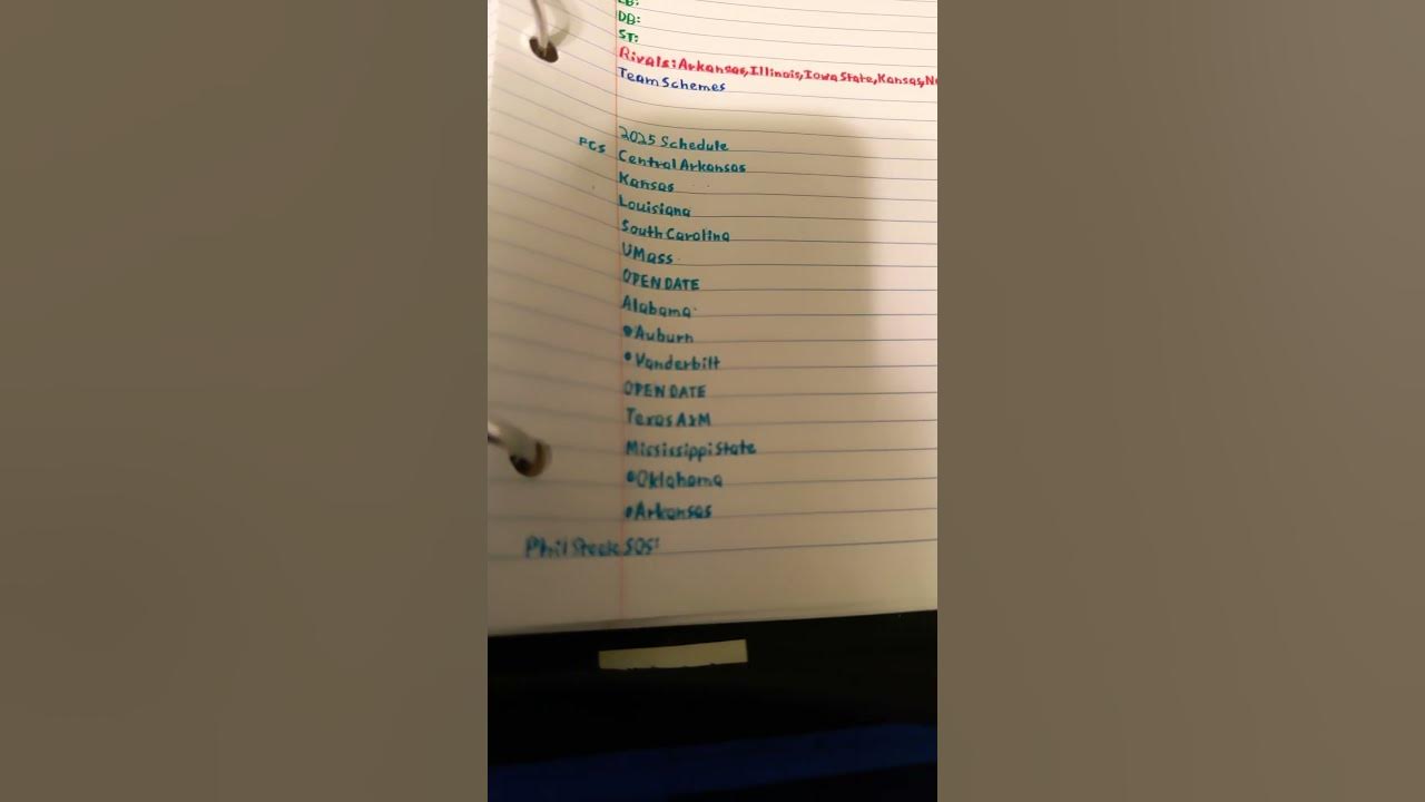 2025 Missouri Football Schedule 🏈 YouTube