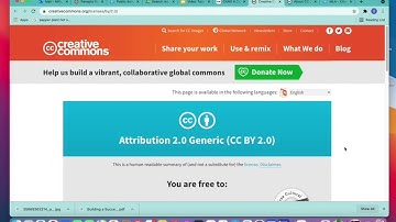 Creative Commons Image Searching