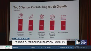 Tech job demand rises as Las Vegas tourism declines