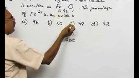 d-Block and f-Block Elements - Concept builder 1