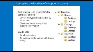 What is the Computers container?