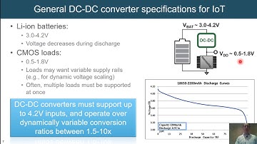 CICC 2019 ES1-3 - "Power Management for the Internet of Things" - Patrick P. Mercier
