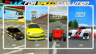 Evolution of Live For Speed 2002-2023