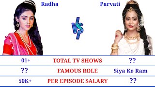Mallika Singh Vs Piyali Munsi Lifestyle Comparison 2022 Radha Krishna Serial Actress
