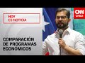 ¿Qué ajustes ha hecho Gabriel Boric a su programa económico?