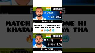 🏏 India’s Best Bowling! 💯 #shorts #viral #cricket @Ladkaanimationofficial
