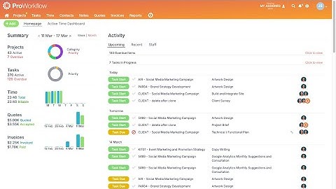 ProWorkflow Introduction