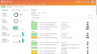 ProWorkflow Introduction