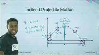 Physics grade 12 unit 2|| Tow - dimensional motion___part 1_____Mpice Ethiopia 