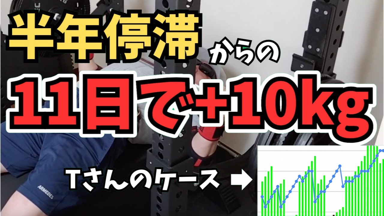 【ベンチプレス】11日で+10kg！メニュー開始から半年停滞。10/8/5プログラムを取り入れたTさんのケース。