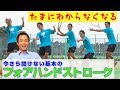 【テニス】基本のフォアハンド！！今さら聞けない７つのチェックポイント！！