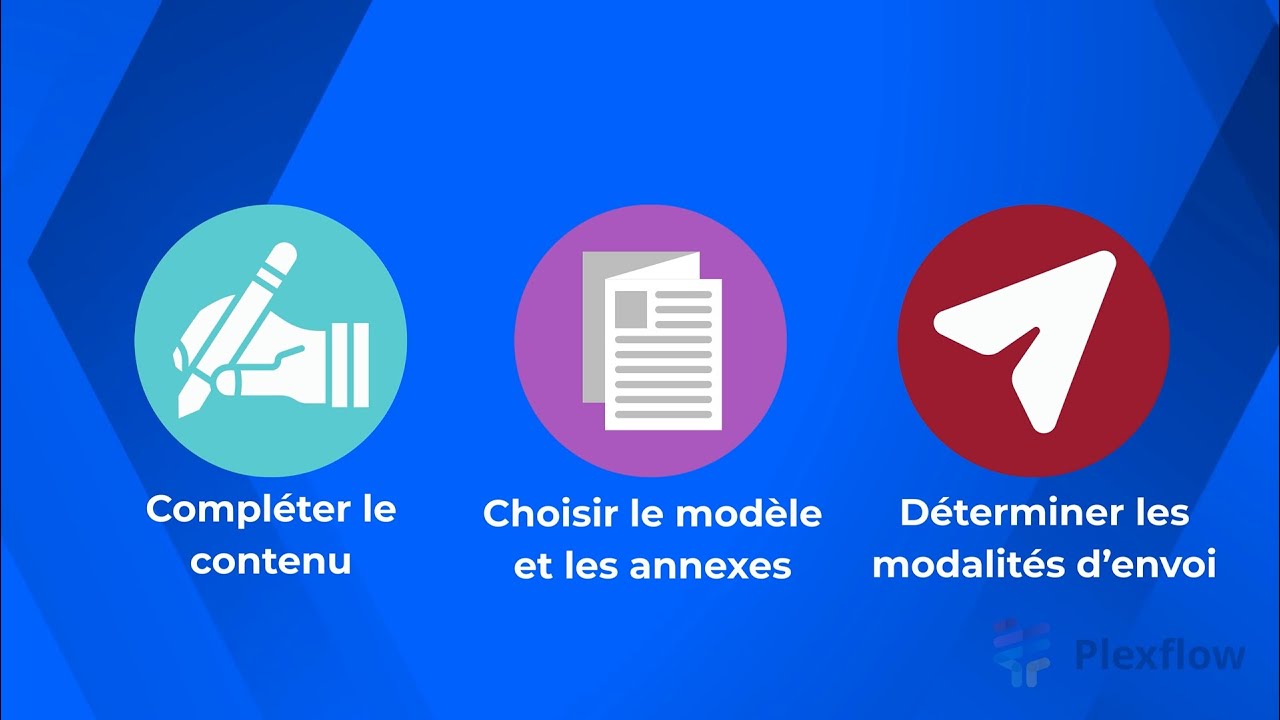 Gérer les avis de renouvellement individuel avec Plexflow Partie 1