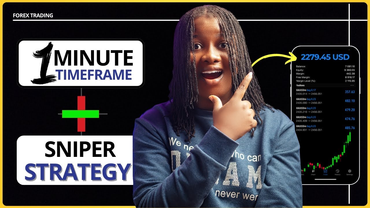 How I made 2,200 on GOLD Using The 1 Minute Timeframe. (XAUUSD) YouTube