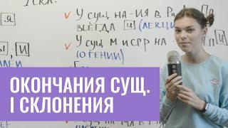 Окончания существительных первого склонения