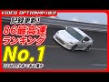 【最高速】フェニックスパワーが86最高速記録を塗り替えた！【VIDEO OPTION切り抜き トヨタ 86 ZN6 FA20 稲田大二郎】