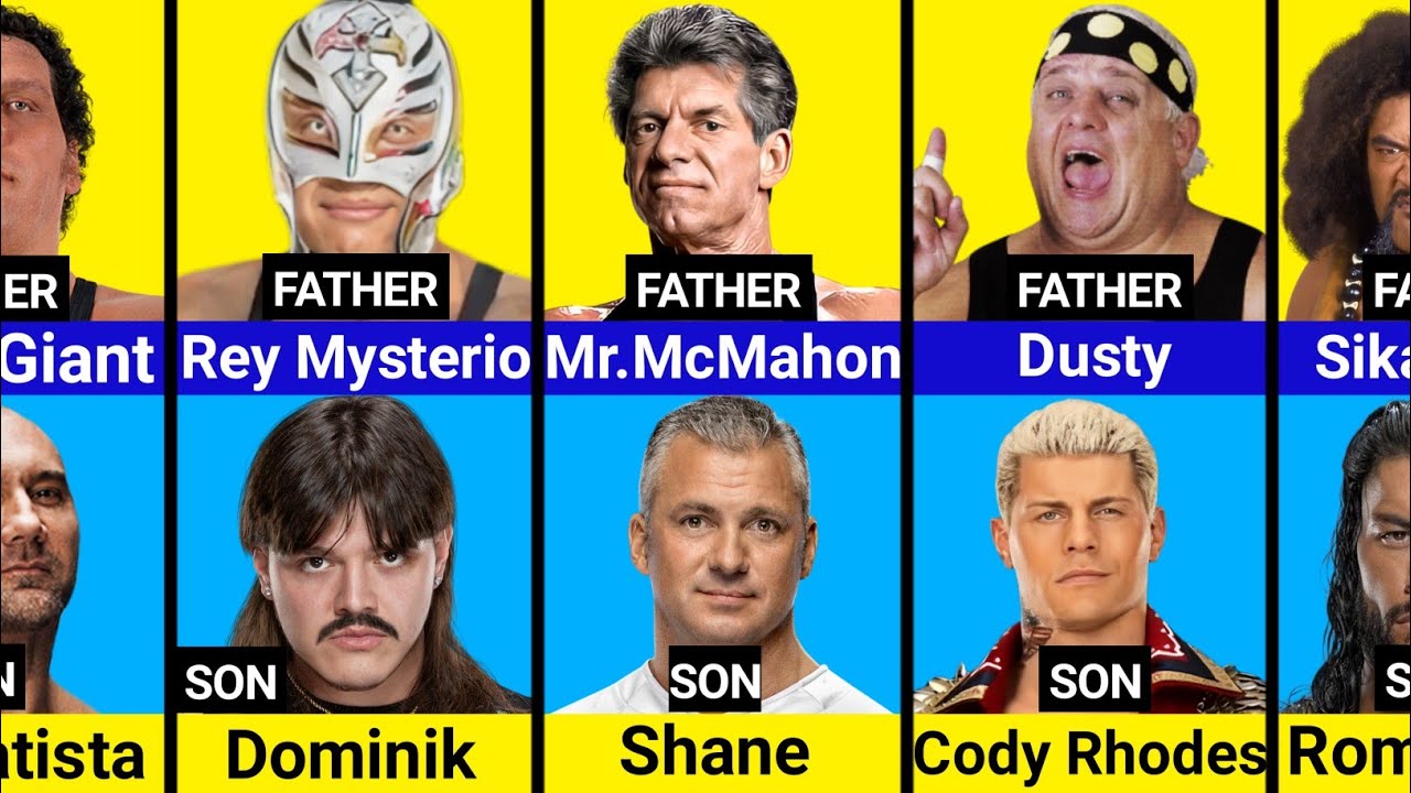 WWE Father And Son's Wrestlers A Family Pairs Ever . 