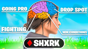 How Shxrk Went Pro & Won the Solo Cash Cup