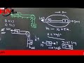 Physics classes By RMp Sir Live Stream