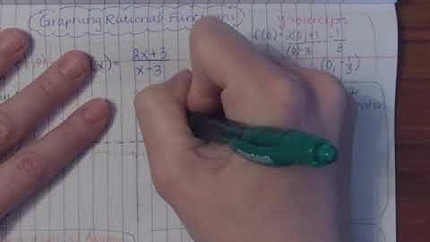 Graphing Rational Functions - Video 1