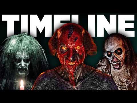 INSIDIOUS Timeline Explained