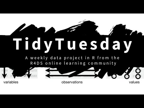 Tidy Tuesday live