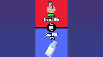 Part 4 | What would you rather? #trivia #wouldyourather #game #quiz #pressthebutton #funny