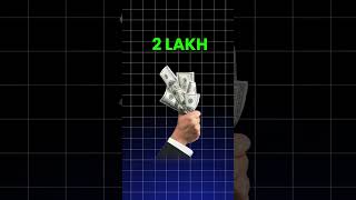 Save ₹4 Lakhs Tax with Joint Home Loan | Smart Tax Saving Trick