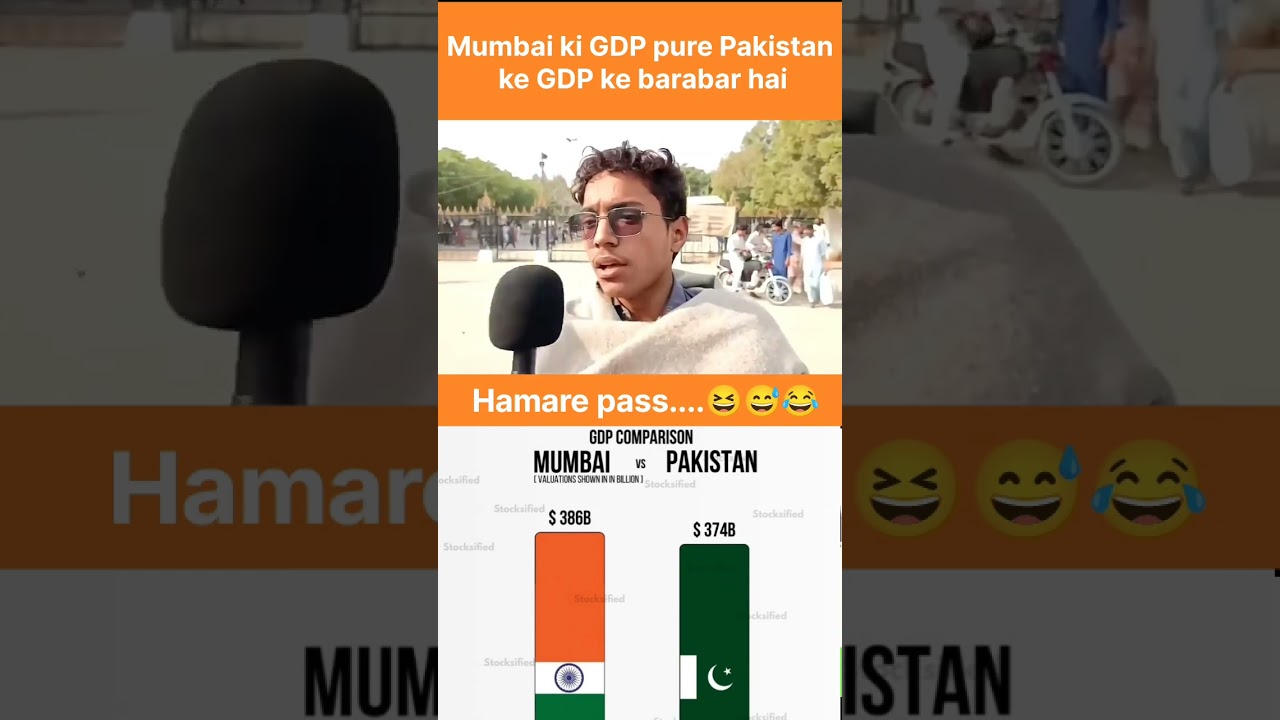 Mumbai Ki GDP = Pure Pakistan Ki GDP? 😲 | Bharat Ki Economic Power Explained 🇮🇳 