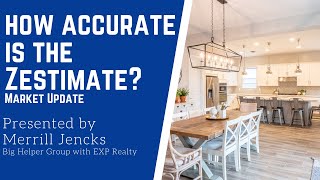 How accurate is Zillow's "Zestimate" tool? - Merrill's Market Madness #16