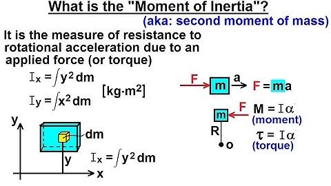 Mechanical Engineering: Ch 12: Moment of Inertia (7 of 97) What is "Moment of Inertia"?