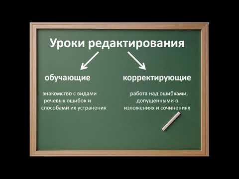 Развитие речи младших школьников. Уроки редактирования текста