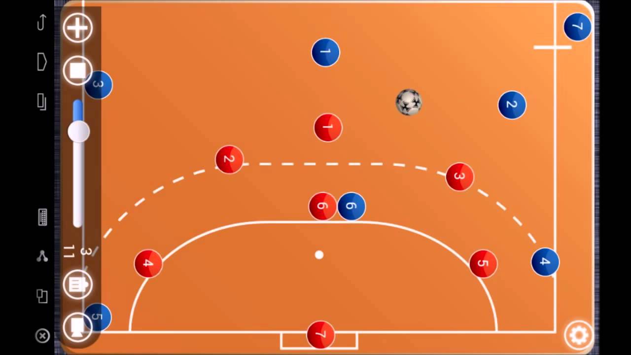 3 2 1 Abwehr Handball Handball Spielzüge #2 | 1 Links | 3 2 1 - YouTube
