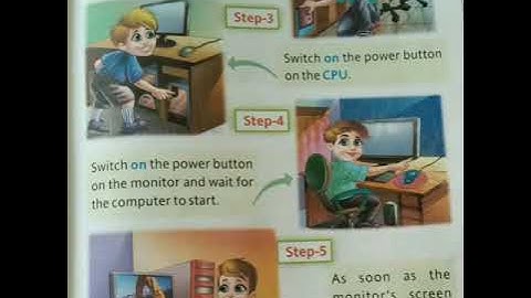 Class- 2nd -Computers- Chapter-3 ( Learn to use the computer)