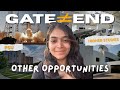 Best Exams Similar to GATE CS | Higher Studies & PSU Options Explained