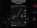 September 4th 2025 Charts By Equity Trends #breakoutstocks #trading