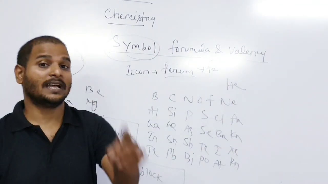 SYMBOL, FORMULA & VALENCY (11 TH CLASS CHEMISTRY CHSE ODISHA BOARD ...