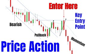 Simple Tips On How To Read The Price Chart by Thomas Wade 2,966 views 1 month ago 19 minutes