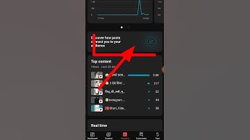 🛑yt studio 🛑Discover how posts connect you to your audience  #shorts