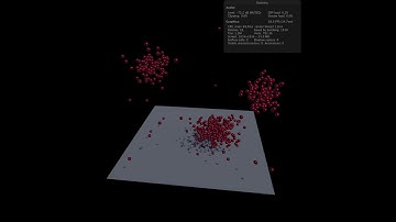 Unity ECS Particle
