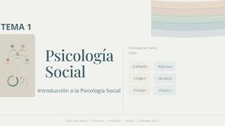 Social Psychology (1st Semester) UNED | Topic 1 | Exam Review Social Psychology (1st Semester) UNED | Topic 1 | Exam Review