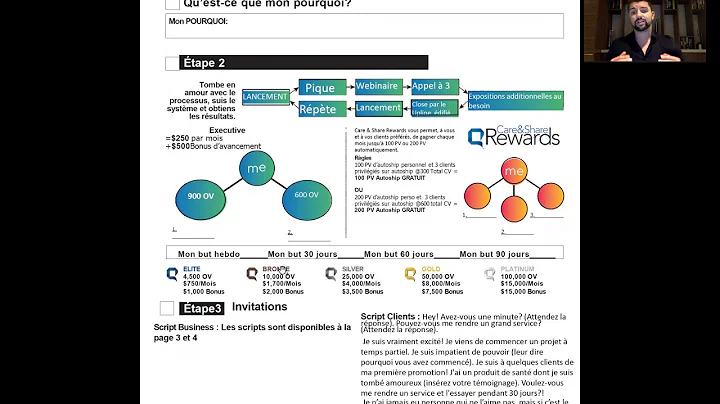 Formation de lancement Q Sciences Par Thomas Poulin